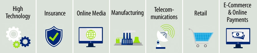 Top risks for seven industries