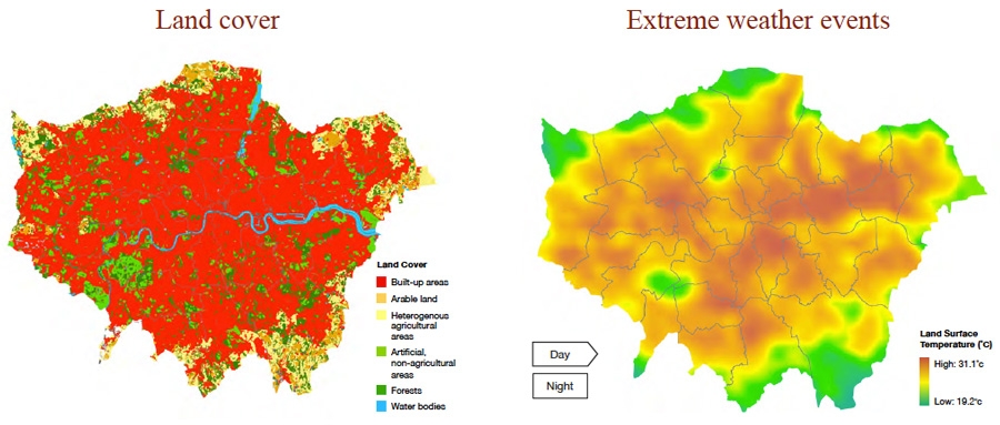 Land cover and heat map