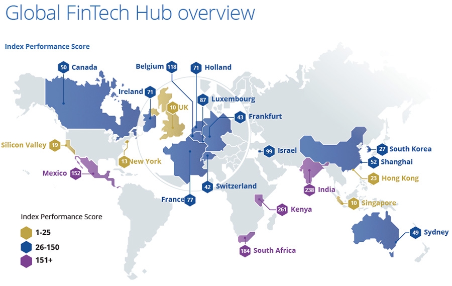 Global FinTech hub overview