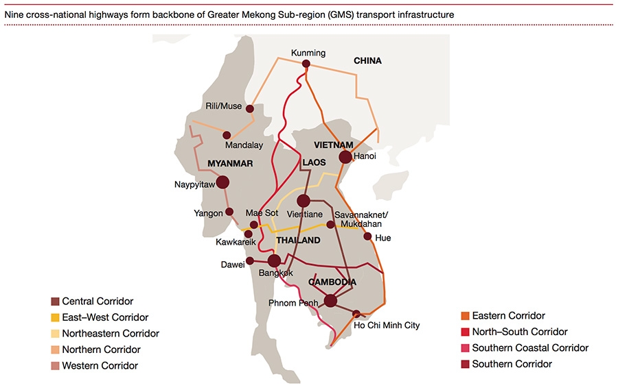 Regional connections