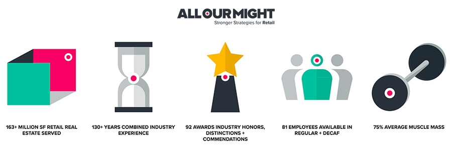 All Our Might