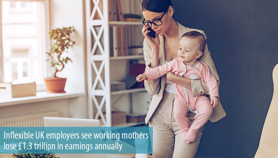 Inflexible UK employers see working mothers lose £1.3 trillion in earnings annually