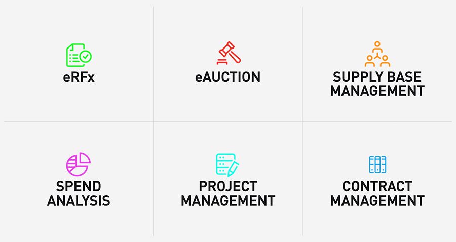STRATEGIC SOURCING SOLUTIONS