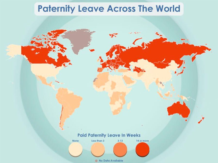 Paternity Leave Across The World
