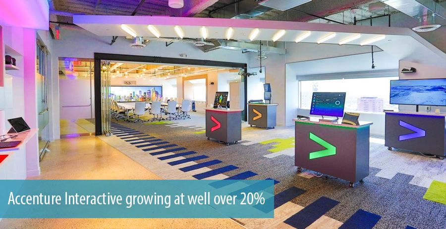 Accenture Interactive growing at well over 20%