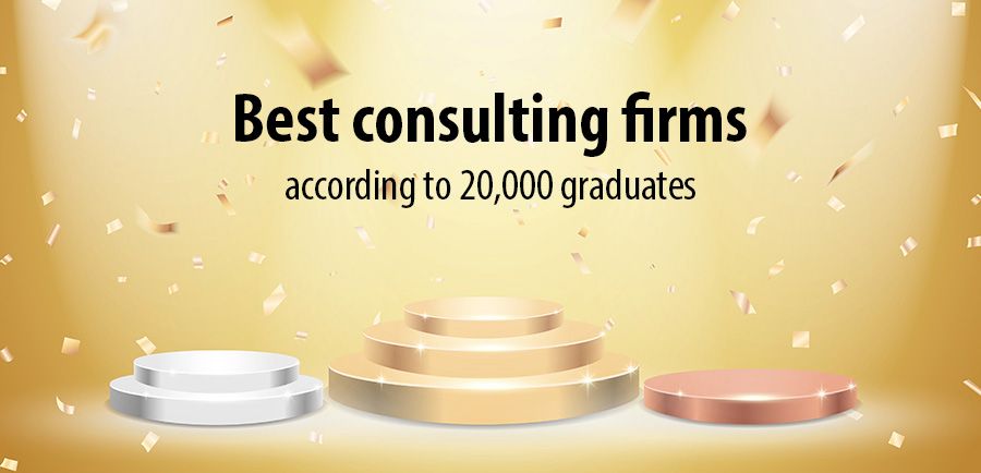 Best consulting firms according to 20,000 graduates