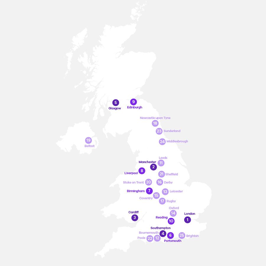 The top UK cities for careers in the finance sector