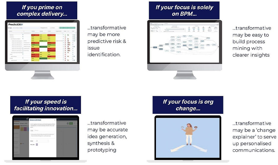 Finding relevant AI tools for practical use in management consulting