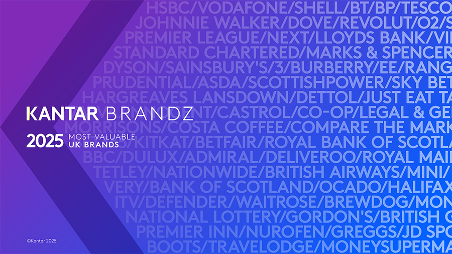 ‘Polite’ UK brands missing out on $10 billion in value