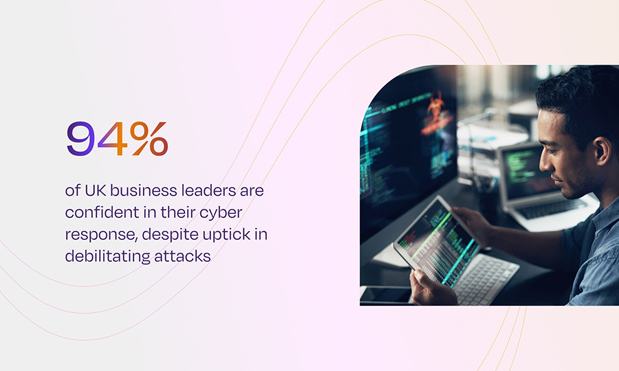 UK business leaders risk over-confidence on cyber-response amid rising attacks UK business leaders risk over-confidence on cyber-response amid rising attacks