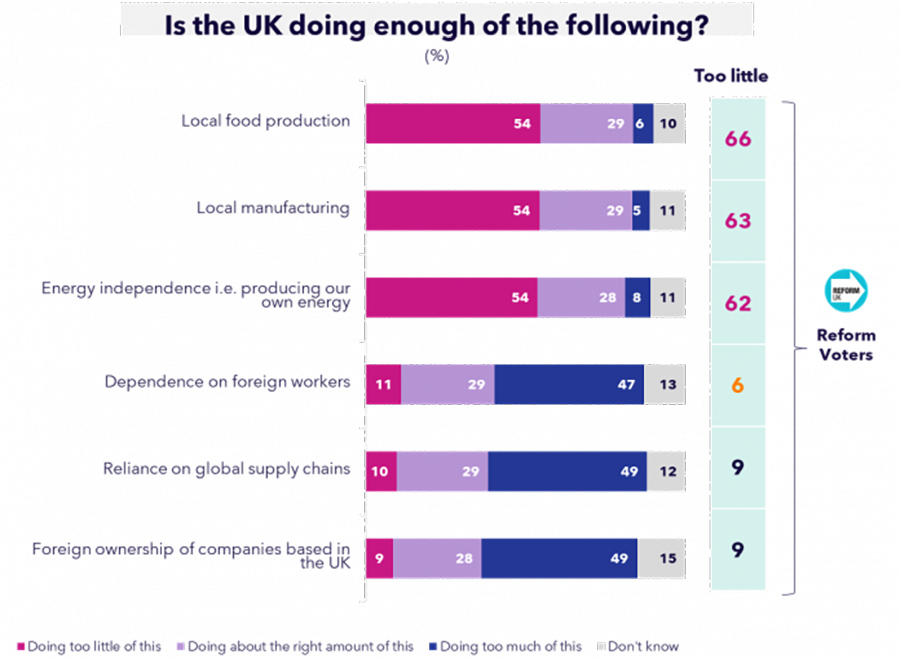 Businesses must reckon with fragmenting views of public to stay relevant