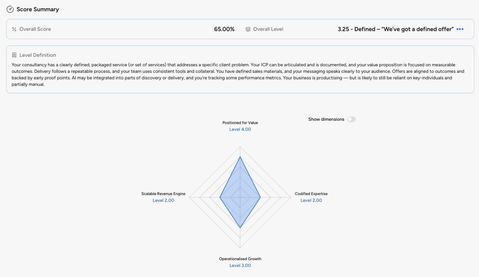 UK consultancy builds outcome-based delivery infrastructure UK consultancy builds outcome-based delivery infrastructure