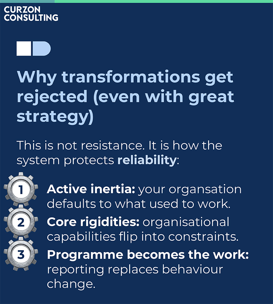 Three tips for building strategy operating systems