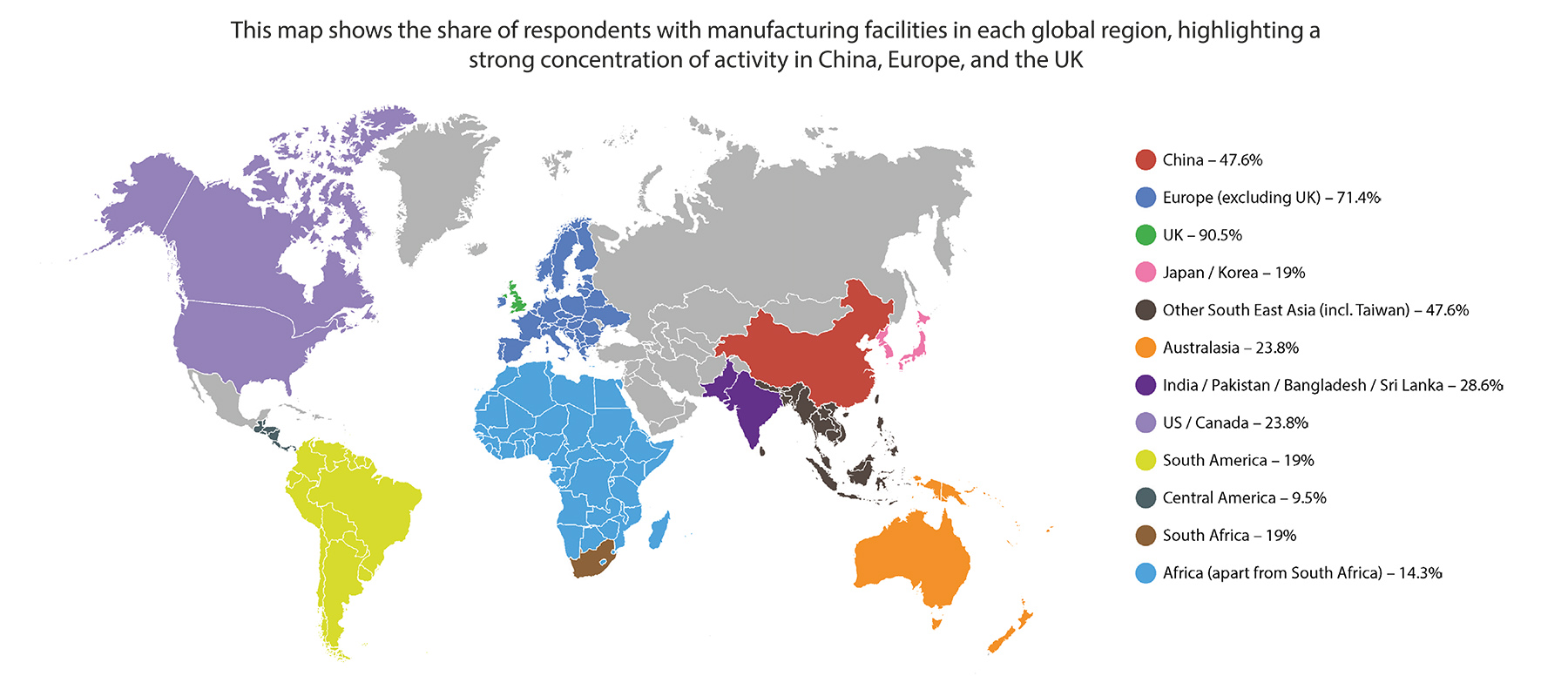This map shows the share of respondents with manufacturing facilities in each global region, highlighting a strong concentration of activity in China, Europe, and the UK