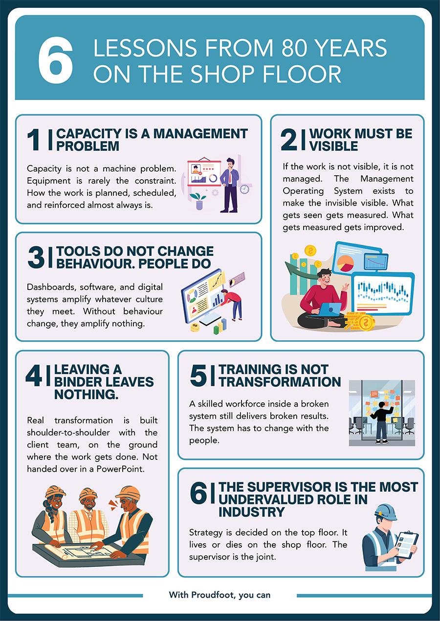 Six things beyond technology manufacturers need to succeed