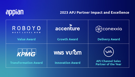 Australian firms scoop Appian partner awards for APAC region
