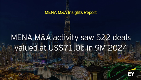 MENA’s mergers & acquisitions market set to eclipse 700 deals this year