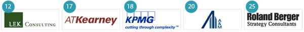 Vault - LEK - ATK - KPMG - AM - RB
