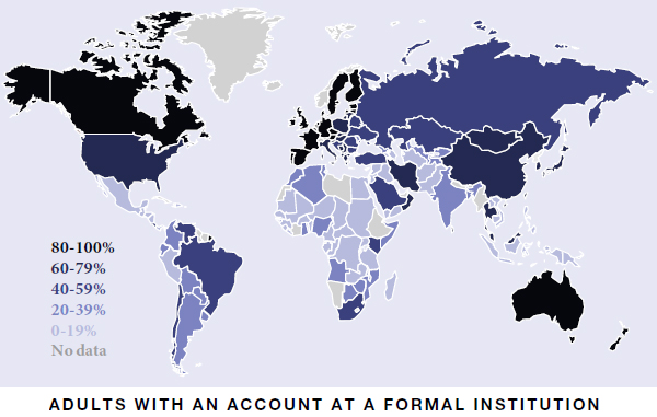 World banking services uptake World banking services uptake
